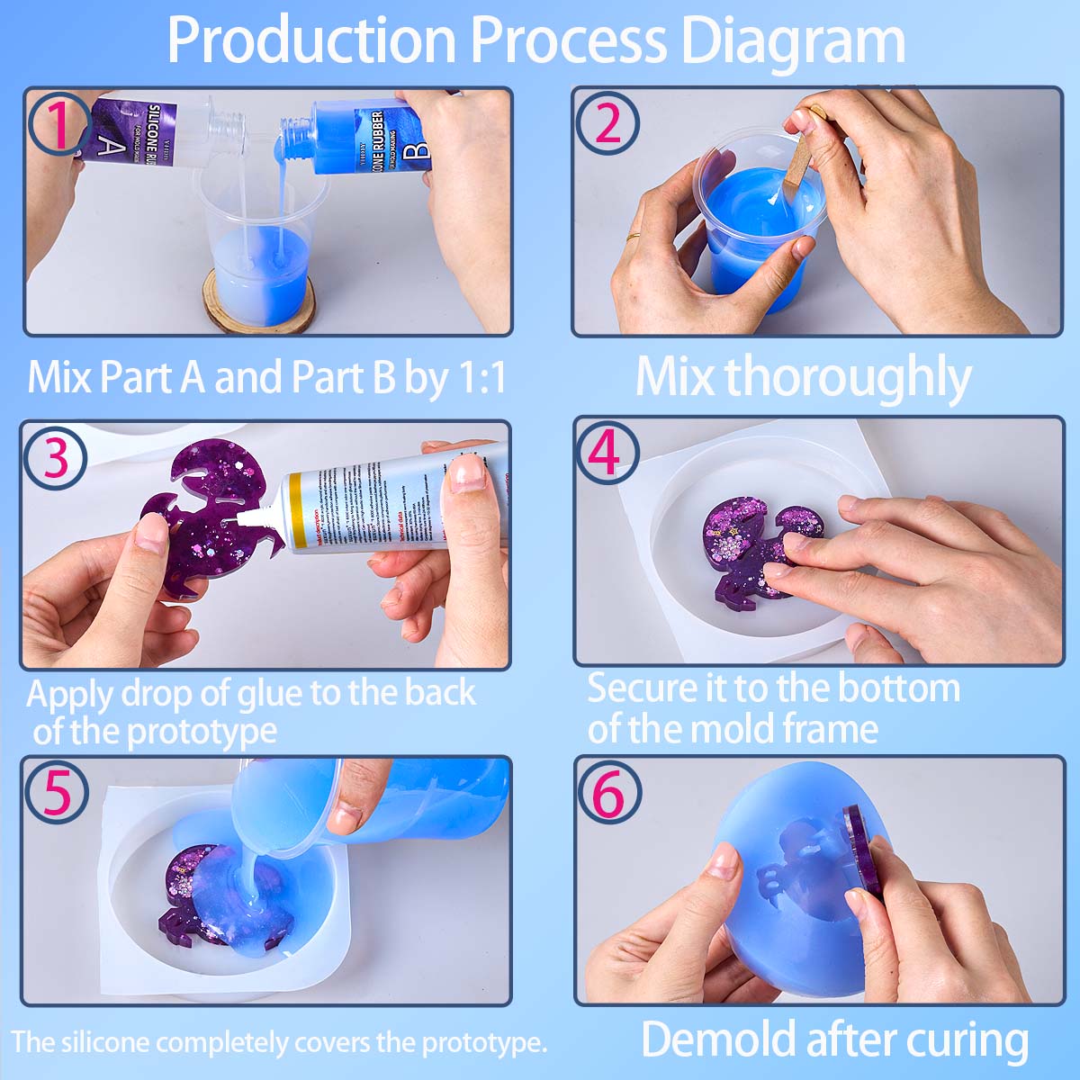 118ml/296ml Silicone Mold Maki – Soap Making Essentials recenzja i cena