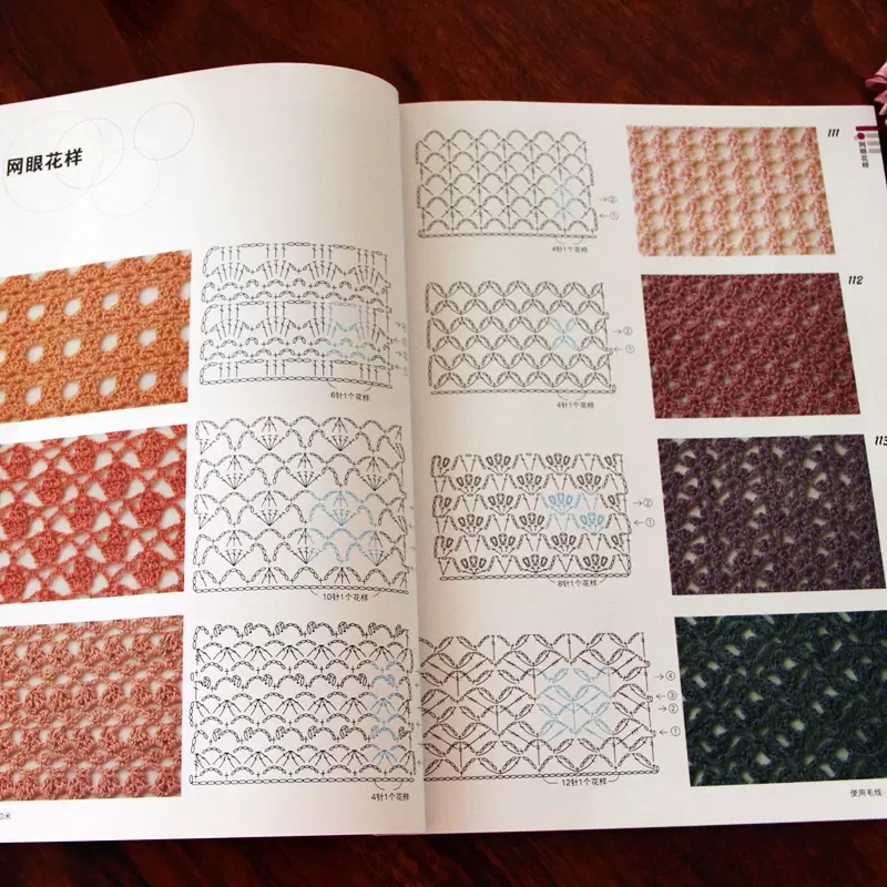 Japanese Crochet 300 Different – Soap Making Books recenzja i cena