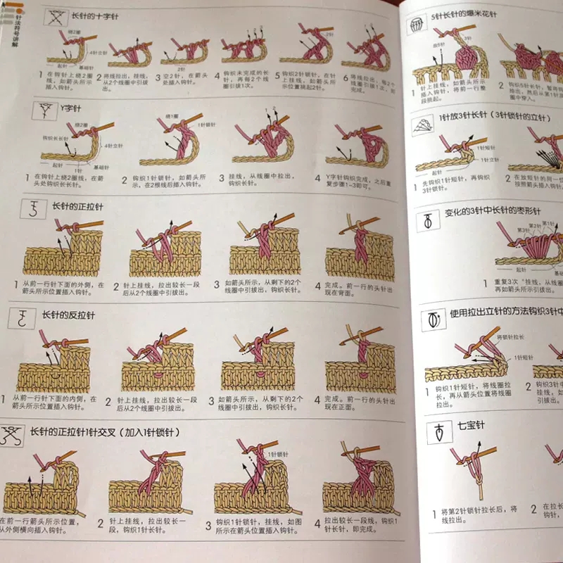 Japanese Crochet 300 Different – Soap Making Books recenzja i cena