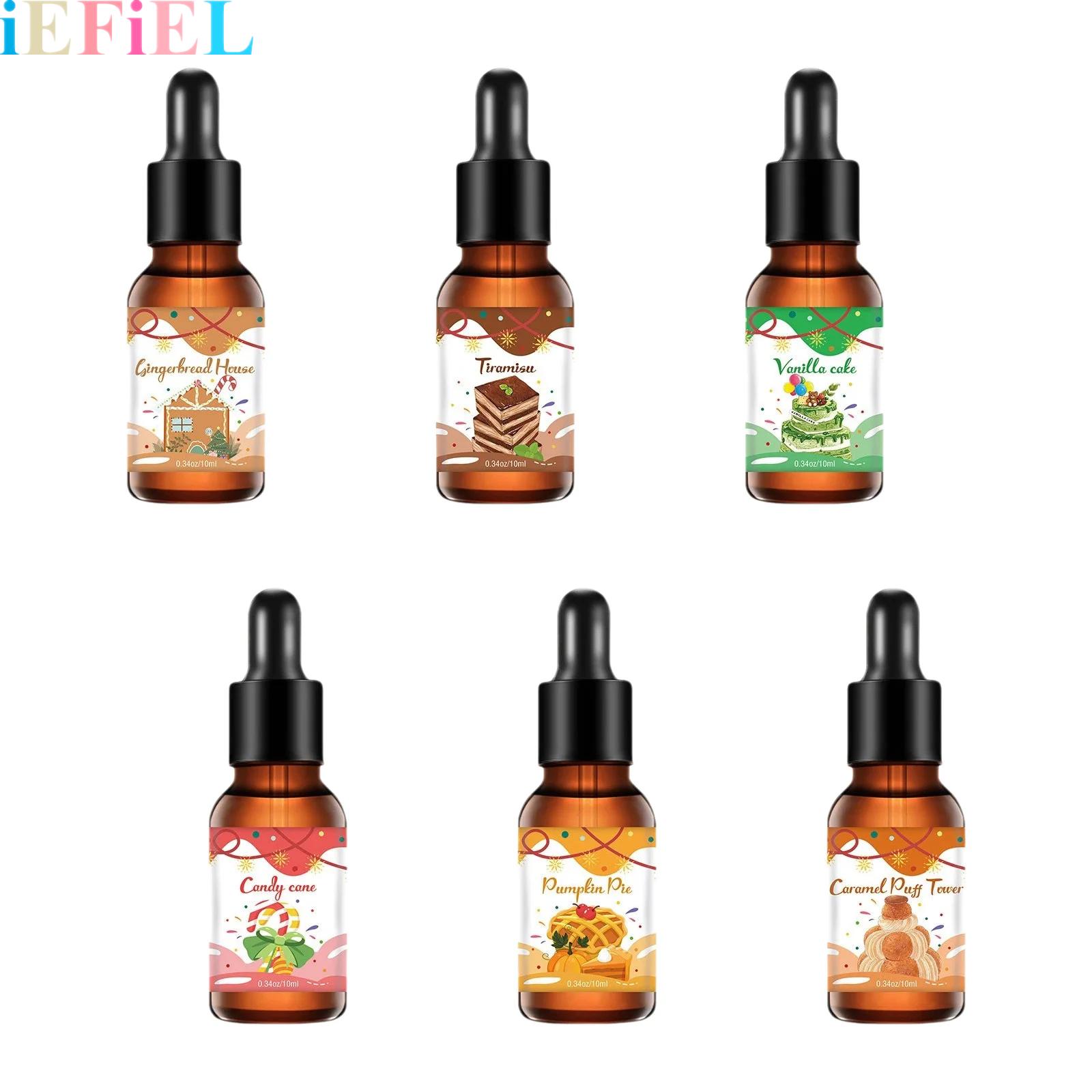 Christmas Fragrance Oil Bakery – Soap Making Essentials recenzja i cena
