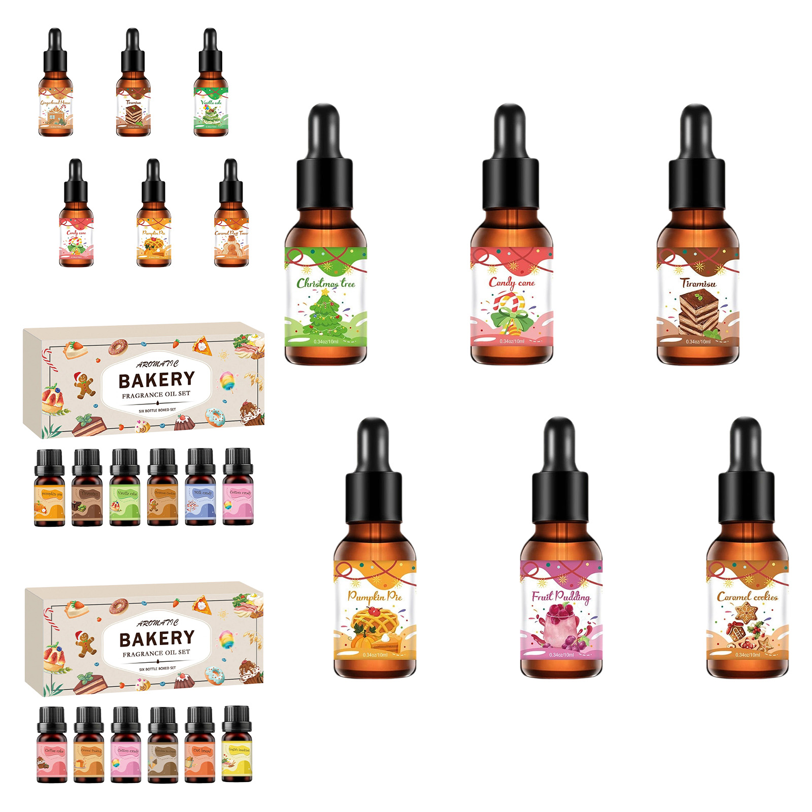 Christmas Fragrance Oil Bakery – Soap Making Essentials recenzja i cena