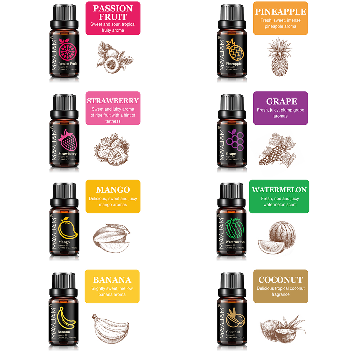 MAYJAM Fragrance Oils Set 8pcs – Soap Making Books recenzja i cena