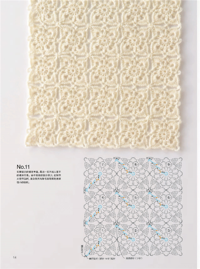 Continuous Crochet Motifs Beau – Soap Making Books recenzja i cena