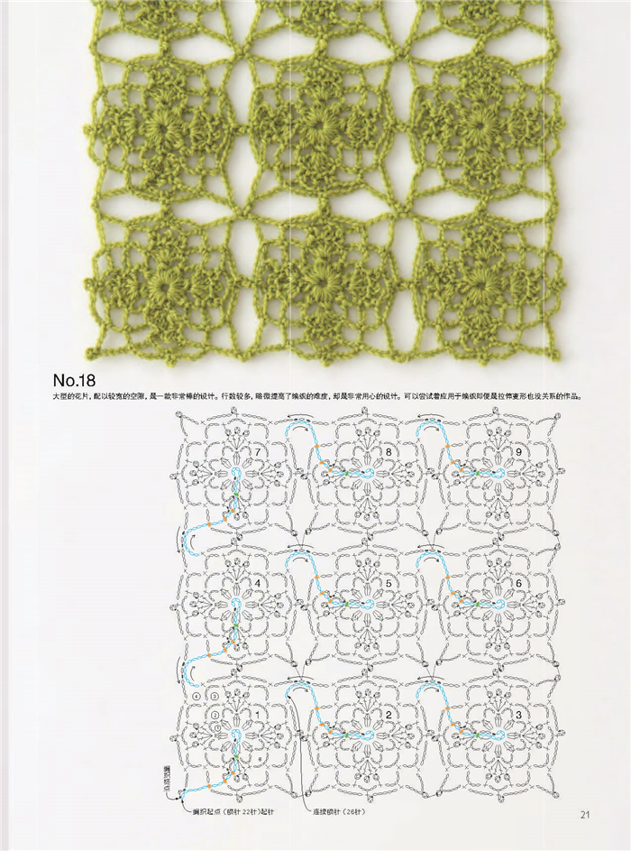 Continuous Crochet Motifs Beau – Soap Making Books recenzja i cena