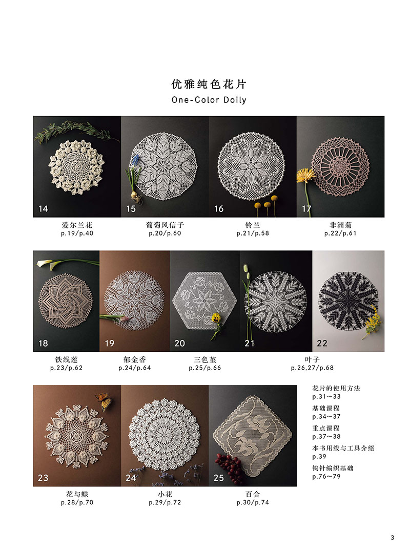 80 Page Lace Floral Flower Cro – Soap Making Books recenzja i cena