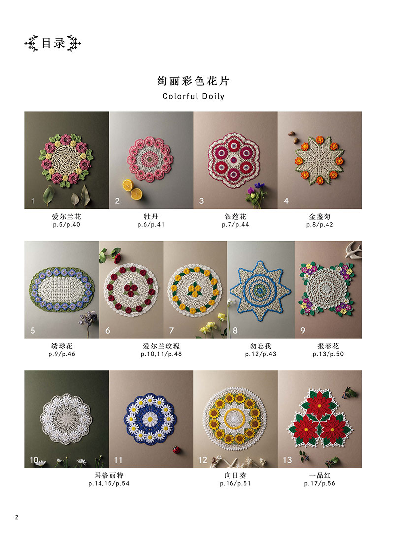80 Page Lace Floral Flower Cro – Soap Making Books recenzja i cena