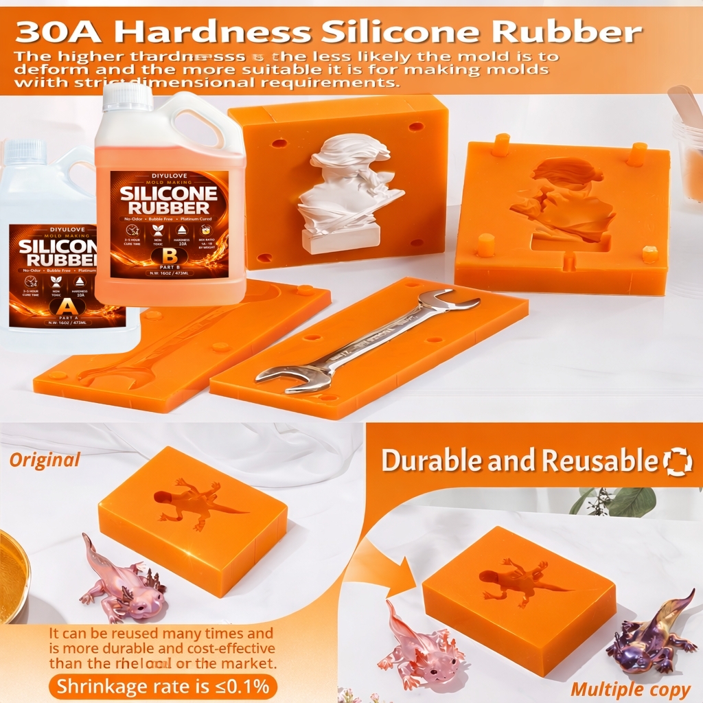 Liquid Silicone Rubber Kit,Hig – Soap Making Essentials recenzja i cena
